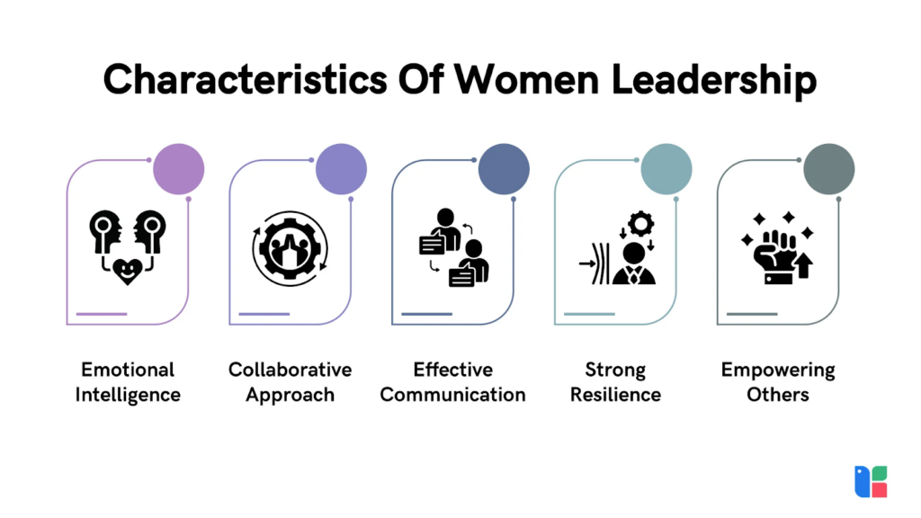 Social Issues & Awareness👩‍💻 Women in Tech & Leadership – Breaking Stereotypes💡 The Gender Gap in Tech