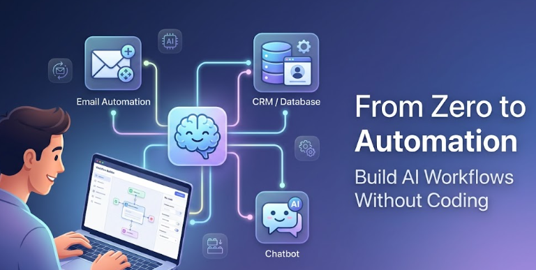 Build AI Workflows Without Coding: A 2026 Guide for Indian Businesses